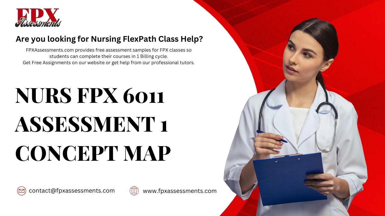 NURS FPX 6011 Assessment 1 Concept Map