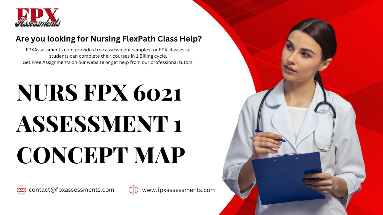 NURS FPX 6021 Assessment 1 Concept Map